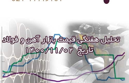 تحلیل هفتگی بازار آهن و فولاد ایران تاریخ 1400/11/02