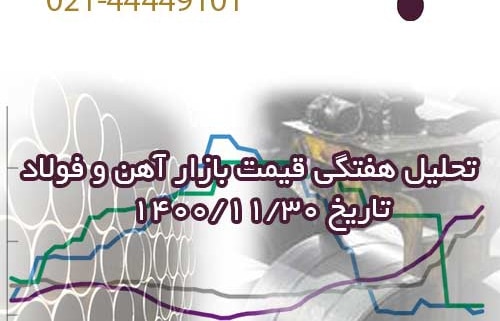 تحلیل بازار آهن و فولاد ایران تاریخ 1400/11/30